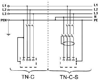 tn-c-s.gif