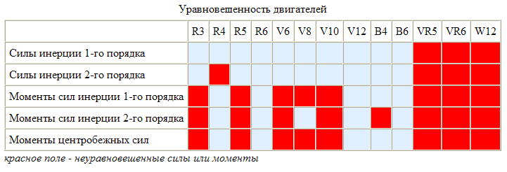 table_b.gif